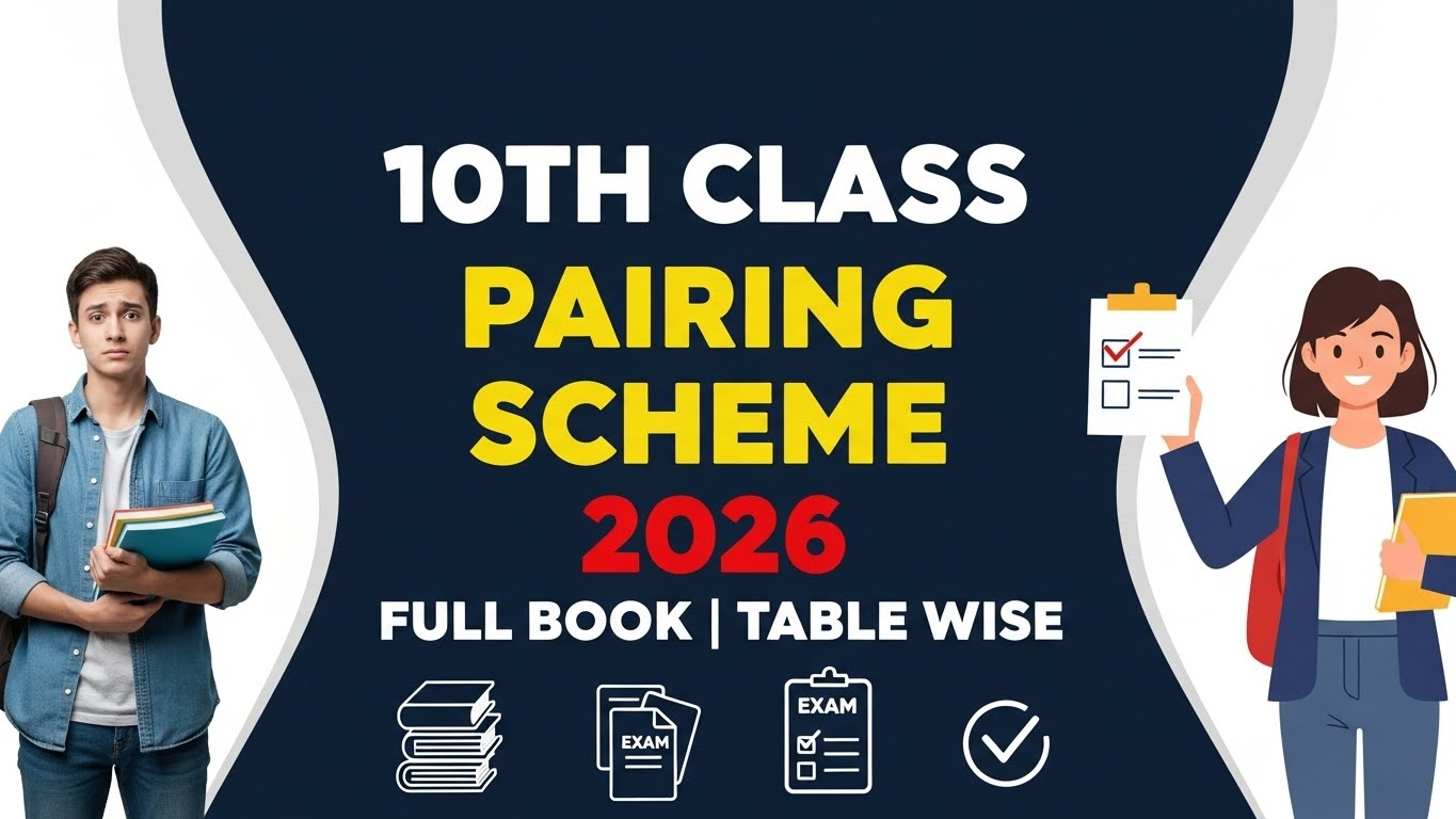 10th Class Full Books Pairing Scheme 2026